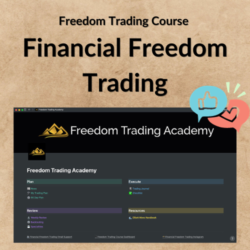 Freedom Trading Course – Financial Freedom Trading 1 Noi dung doan van ban cua ban 10 10