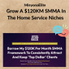 MinyonaElite – Grow A $120KM SMMA In The Home Service Niches 3 Noi dung doan van ban cua ban 14 18