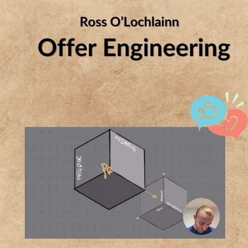 Ross O’Lochlainn – Offer Engineering 1 Noi dung doan van ban cua ban 2 5 14