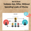 Bait N Hook - Validate Ads, Offer, Without Spending Loads of Money 3 Noi dung doan van ban cua ban 2 7 13