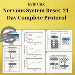 Kyle Cox – Nervous System Reset: 21-Day Complete Protocol