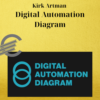 Kirk Artman – Digital Automation Diagram
