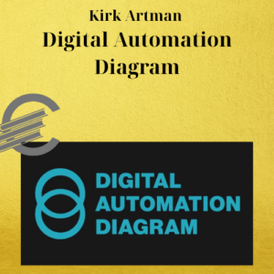 Kirk Artman – Digital Automation Diagram